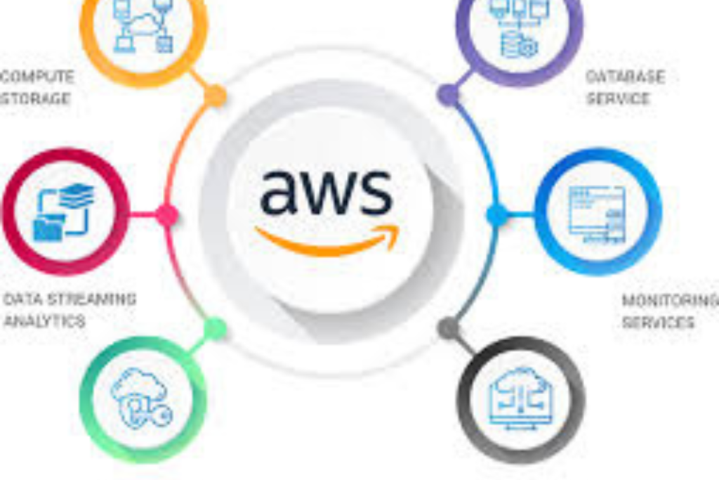 Cloud migration solutions